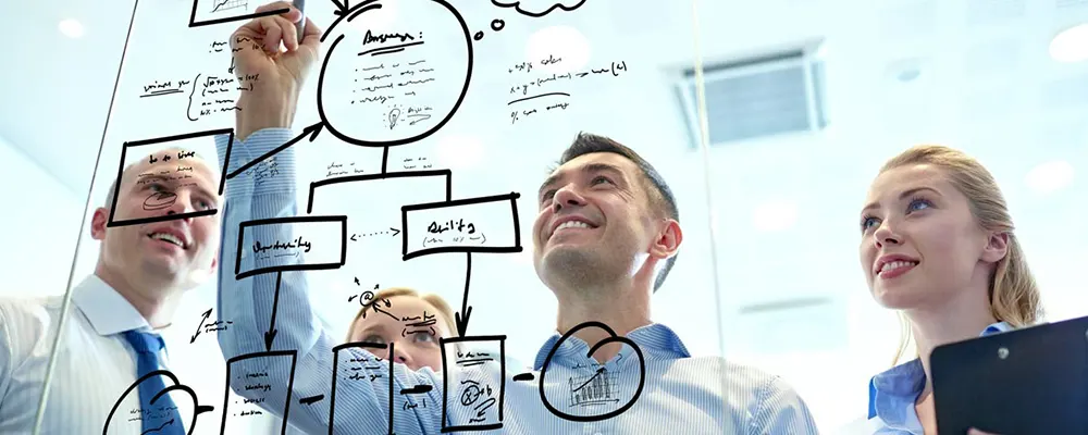 Project Management Fundatmentals